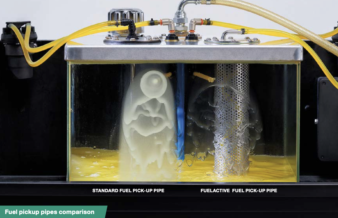 Reduced Fuel Consumption and CO₂ emissions with FuelActive